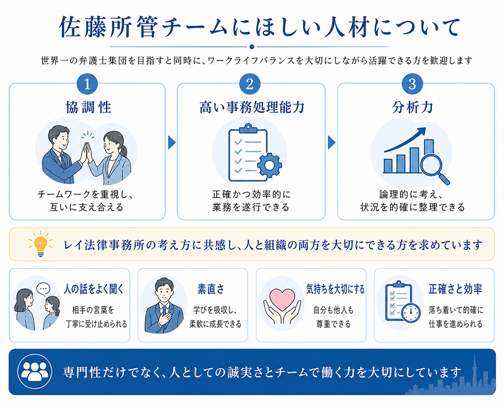 佐藤所管チームにほしい人材について