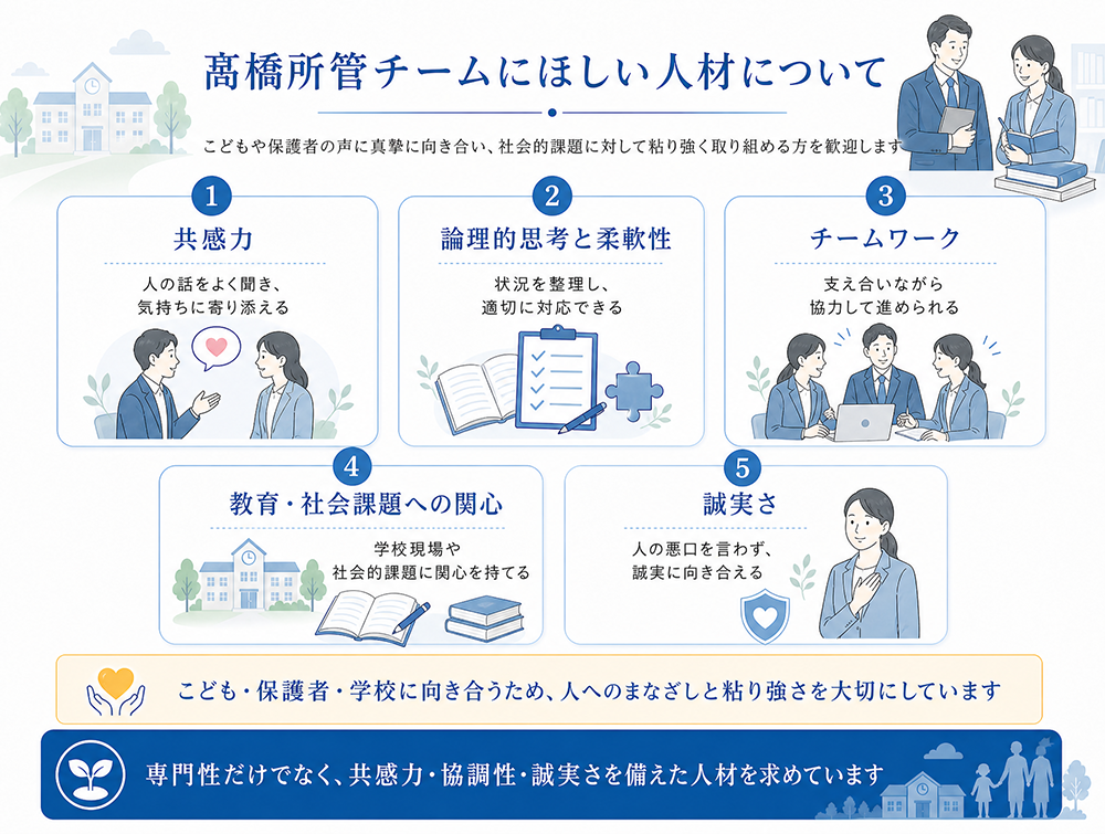 髙橋所管チームにほしい人材について